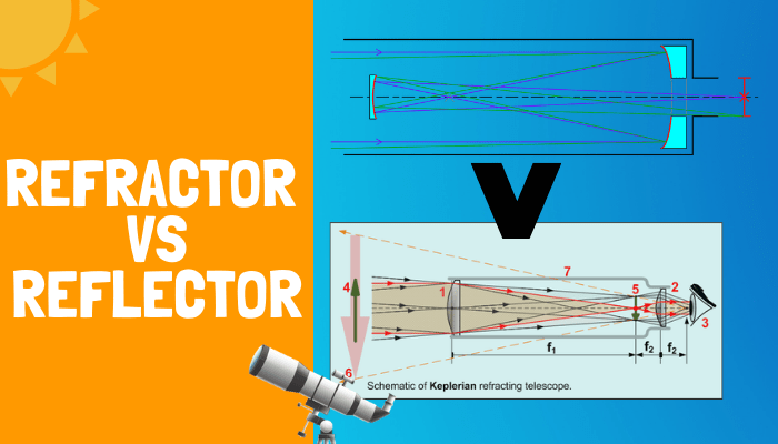 telescope difference between reflector and refractor