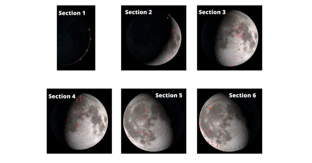 Moon Locator Charts