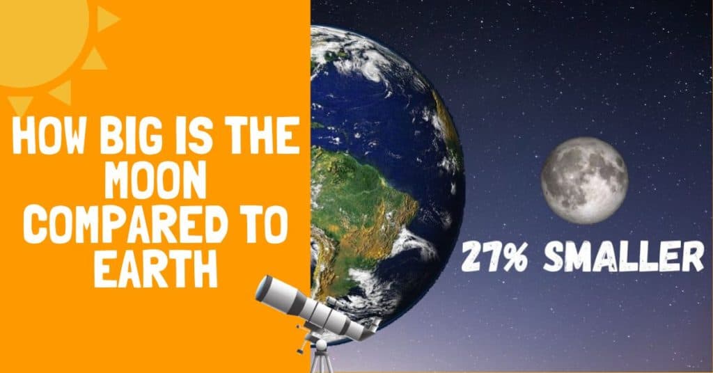 How Big Is the Moon Compared to Earth