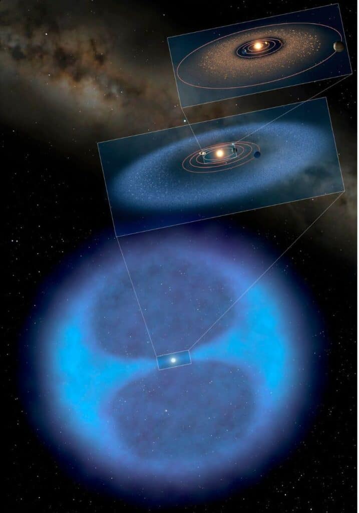 Solar System and the Oort Cloud Diagram 