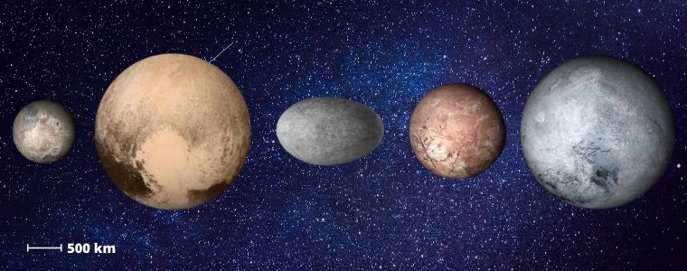 haumea with other planets